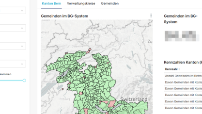 Analytisches Datenmanagement sorgt für Durchblick