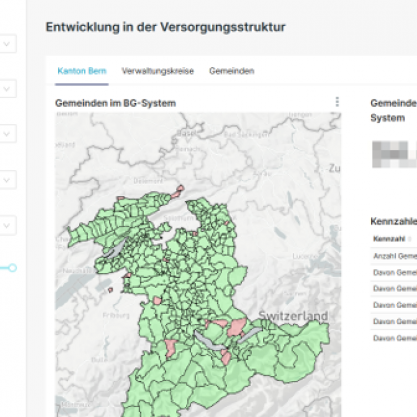 Analytisches Datenmanagement sorgt für Durchblick