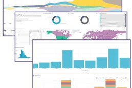 HelloDATA // Nous visualisons vos données. Vous en tirez des informations qui facilitent vos décisions.