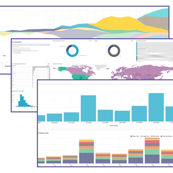 HelloDATA – mehr Wissen dank visualisierten Daten 