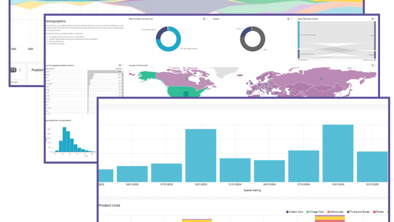 HelloDATA – mehr Wissen dank visualisierten Daten 